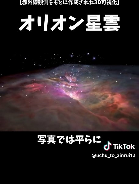 地球から見れば、美しい一枚の光の雲。 でもオリオン星雲の内部は、ガスと塵が幾重にも重なる巨大な立体空間です。 赤外線で見ると、可視光では隠れていた塵の奥にある構造まで浮かび上がります。そこで冷たいガスと塵が重力で集まり、新しい星が生まれていきます。 中心の若い巨大星は、強烈な紫外線と恒星風を放ち、周囲のガスを削って巨大な空洞を作ります。 オリオン星雲は、宇宙が今この瞬間も星を生み続けている現場です。 ※映像は、可視光・赤外線の観測データに基づくNASAの3D可視化です。 映像：NASA / ESA / STScI 出典：NASA Scientific Visualization Studio #宇宙 #オリオン星雲 #星形成 #天文学 #宇宙解説
