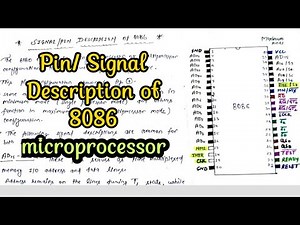 Pin description of 8086 microprocessor | Microprocessor