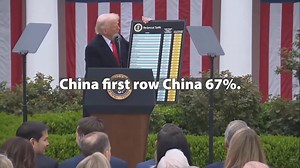 2.9K views · 19 reactions |  [Economy ] Trump’s reciprocal tariff - Boon or Bane for India? Analysis & way forward for UPSC Full Video https://www.youtube.com/watch?v=RZrsjVDMfAA&list=PLAMBum9_RkuOMrwd4A1h3DzcHFYyr_xDR&index=39 | Mrunal.org | Facebook