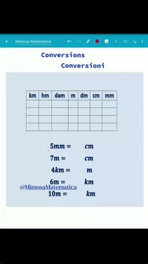 Understanding Conversions in Mathematics