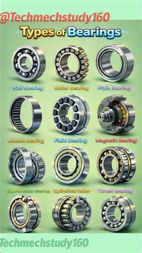How Many Types of Bearings? | Different Types of Bearing & Applications (Hindi)
