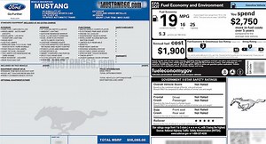 Ford Window Sticker Proves New Mustang Bullitt S550 Is Real | Carscoops