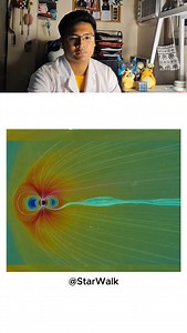 Why Earth's Magnetic Field Is So Important! #SolarFlare #MagneticField #Aurora | Science Department