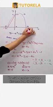 Calculating Triangle Area from y = -x^2 + 3x + 10 #Math #TheQuadraticFunction #ZerosOfAFuction