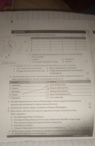 Study the SADC map and complete the following table:| Country... | Filo