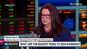 During this week's MLIV Pulse survey, Bloomberg TV guests respond to the question: What are the biggest risks to 2024 earnings? https://trib.al/rxXY2Yb | Bloomberg Television | Facebook
