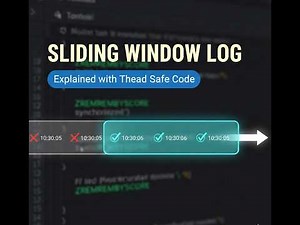 Sliding Window Log Rate Limiter – Explained with Thread-Safe Implementation