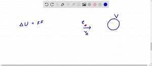 SOLVED:A thin, spherical, conducting shell of radius R is mounted on an isolating support and charged to a potential of -125  V. An electron is then fired directly toward the center of the shell, from point P at distance r from the center of the shell (r>R) . What initial speed v0 is needed for the electron to just reach the shell before reversing direction?
