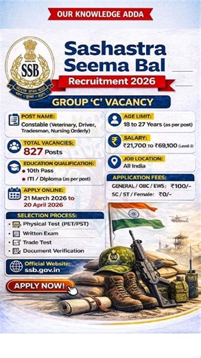 🚨SSB Constable Recruitment 2026 | Apply Now #govtjobs #shorts #trending #viral #ssb