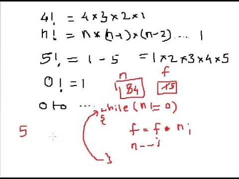 Java program to calculate factorial of a number