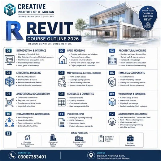 Revit (BIM) Course 2026 – Build Your Career in Design & Construction!**