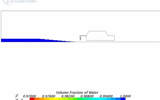 汽车整车涉水模型分享 star ccm+ 详细教程教学