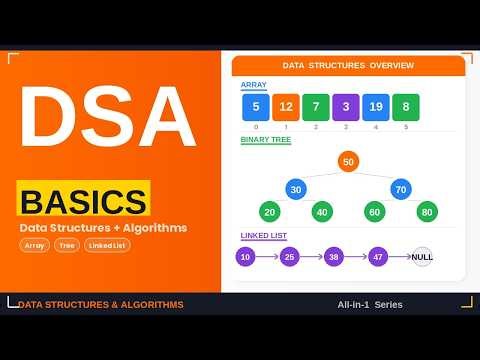DSA Basics Explained | Data Structures & Algorithms From Zero | Allin1