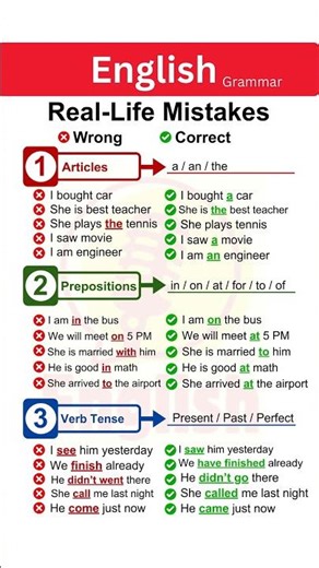 Real-Life Mistakes Non-Native Speakers Make in Daily Conversation | Real-Life English Grammar