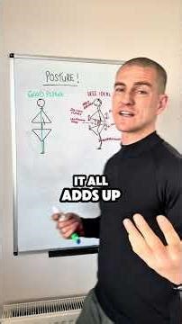 Understanding Your Posture (Start Here)