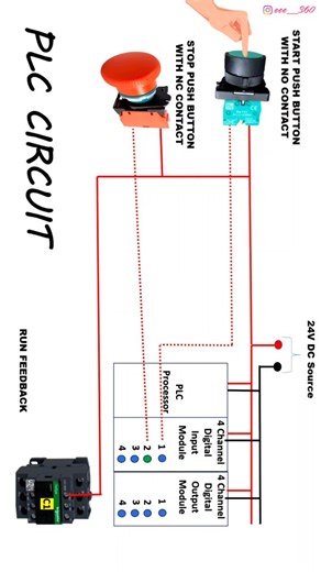 EE on Instagram: "Electrical Course 🎦 Books 📚 Link In Bio ✅ . . #electrical #electrician #plumbing #construction #electricianlife #contractor #electric #electricians #electricalengineer #hvac #miami #electricalcontractor #engineering #sparky #realestate #electricalwork #miamidade #doral #wiring #electricalengineering #electricity #sparkylife #design #miamiexport #california #remodel #renovation #electricalsupply #workflow #home"
