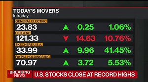 U.S. stocks close at record highs; the Dow gained more than 160 points https://bloom.bg/2xbd2zX | Bloomberg Markets