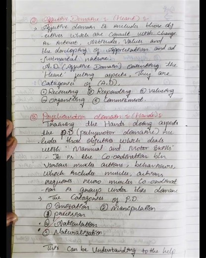 Domains of learning .. cognitive,Affective,psychomotor domain