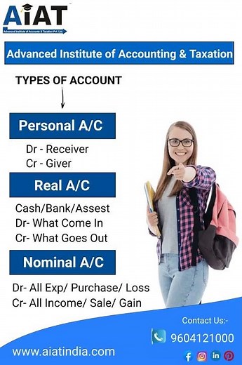 Accounting Rules: Personal, Real, Nominal A/C Explained