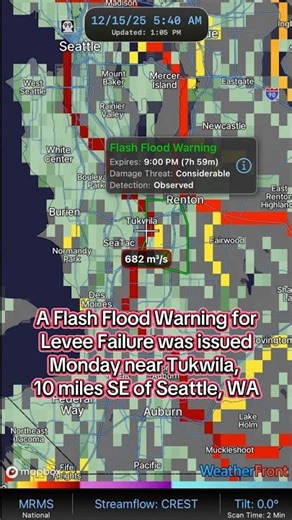 Algorithm shows SIGNIFICANT increase in streamflow along the Green River before levee failure 📈