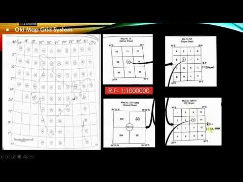 Topographic Map Part-3, Grid system and uses