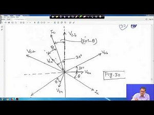 Lecture 50: Three phase circuits (Contd.)
