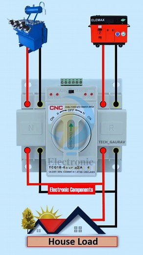 52K views · 473 reactions | Auto Changeover Switch Automatic Transfer Switch | 퐄퐥퐞퐜퐭퐫퐨퐧퐢퐜 퐂퐨퐦퐩퐨퐧퐞퐧퐭퐬 | Facebook