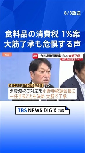Consumption Tax on Food: Plan for 1% Reduction for 2 Years Starting Next April Largely Approved; ...