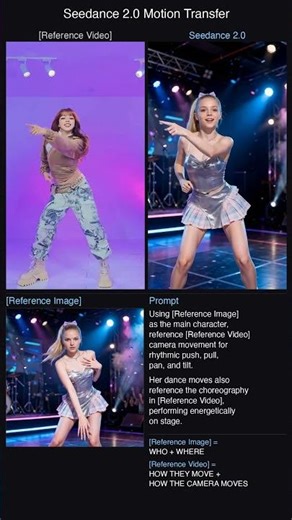 How Seedance 2.0 Copies Any Dance - Reference Image + Video Breakdown