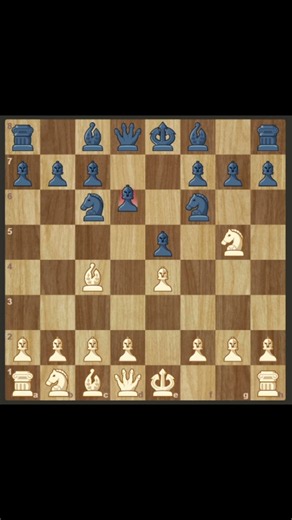 How to Play the Italian Game | Step by Step guide