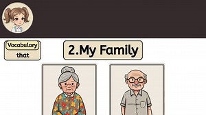 Easy Way Unit3 Lesson2 英语课本