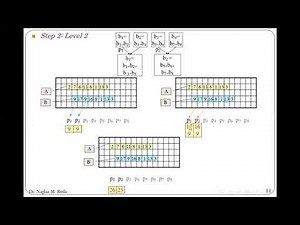 Optimal PRAM sum algorithm