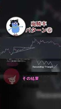 【継続の王道】三角持ち合いの正しい使い方。ブレイクの見極め方を徹底解説 #トレード手法 #ローソク足 #パターン