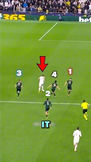 Goal of the season?✨⚽️