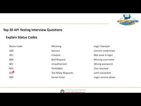 Top 20 API Testing Interview Questions