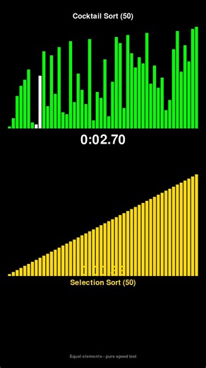 Cocktail Sort vs Selection Sort - Sorting Algorithm Race! #shorts