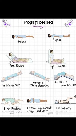 All about Radio | Positioning #positioning | Instagram