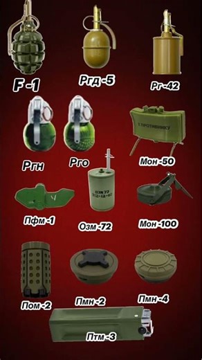 Examples fo military grenades German hand grenades #militarypowe