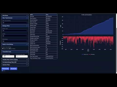 Portfolio Metrics Python Application to Test Algo Trading Systems Portfolios