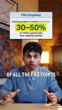 Know THIS to ACE Your AP Exam