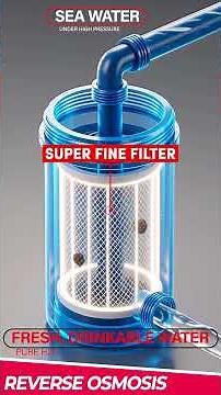 DRINKING THE OCEAN 🌊 How Desalination Works #WaterCrisis #Desalination #Science