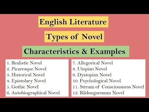 Types of Novels in English Literature | Types of Fiction | Forms of Novel