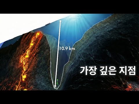 파괴적 압력: 마리아나 해구 속의 미스터리