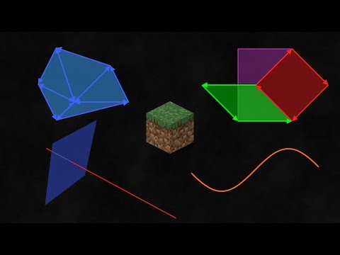 Personal Applications of Geometric Algebra