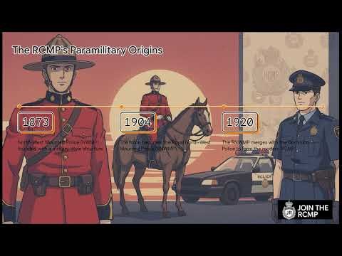 Is the RCMP Part of the Military? The Real Answer Explained