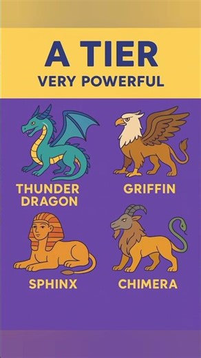 “Real Mythical Creatures Caught on Camera | Ultra Realistic(Thunder Dragon, Griffin, Sphinx, Chimera