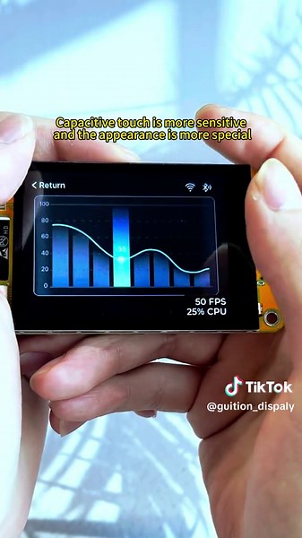 2.8-inch HMI LCD Screen Module with ESP32 Chip