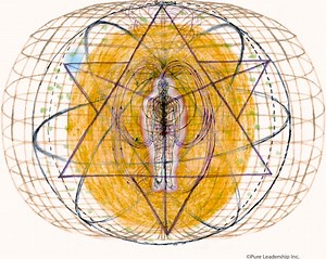 How to Use Tapping or EFT to Relieve Energy Blocks - Forever Conscious