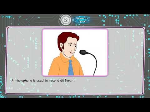 Ch 2 | Sophy Publication | Cybernetics Computer | Class 02 | Computer Devices | For children