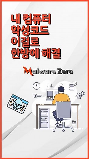 My computer malware solved in one go with this!